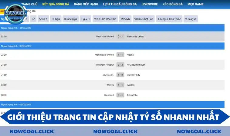 gioi thieu cap nhat Giới thiệu trang tin cập nhật tỷ số nhanh nhất